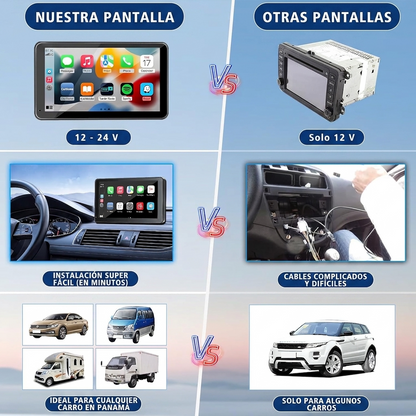 Música, cámara y flow para tu carro viejo — ¡sin mecánicos!
