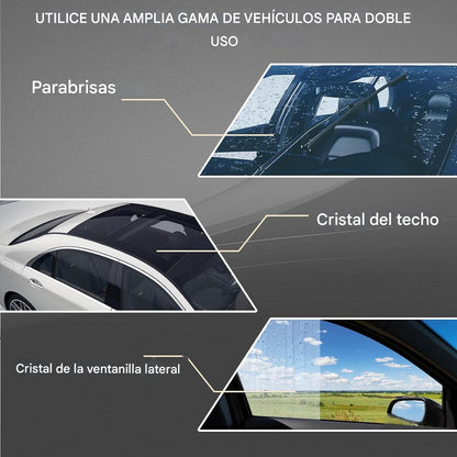 Conduce con Visión Perfecta Bajo la Lluvia 🌧️