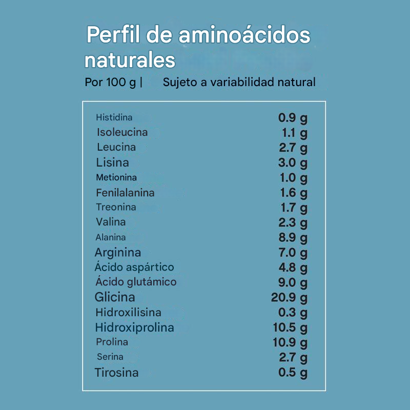Colágeno en Polvo NeoCell Bio-Peptides – 20g por Porción | Piel Joven y Articulaciones Fuertes