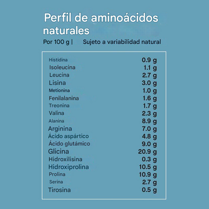 Colágeno en Polvo NeoCell Bio-Peptides – 20g por Porción | Piel Joven y Articulaciones Fuertes