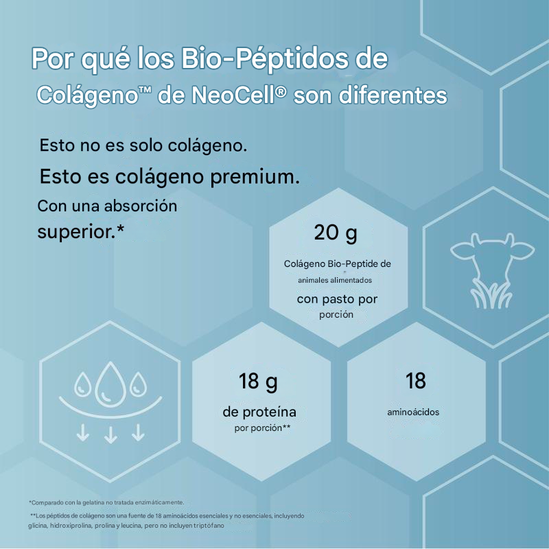 Colágeno en Polvo NeoCell Bio-Peptides – 20g por Porción | Piel Joven y Articulaciones Fuertes
